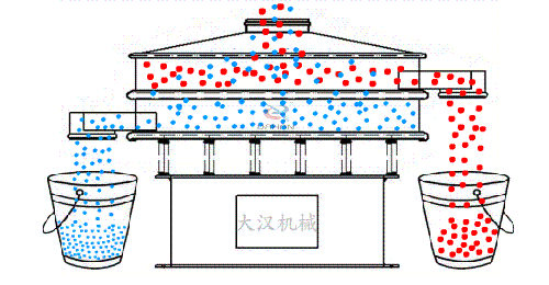 油漆除雜麻豆免费版免费下载工作原理