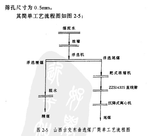 礦用麻豆免费版免费下载2