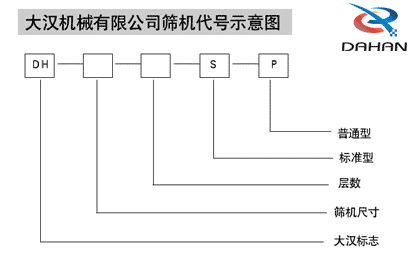 麻豆免费版免费下载型號