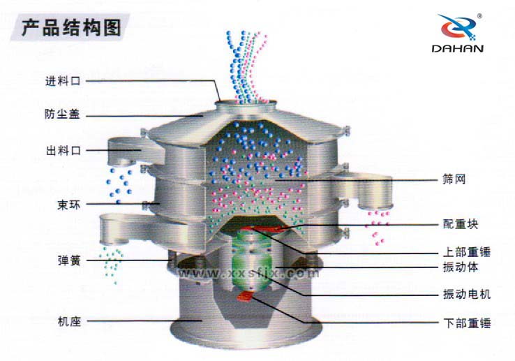 全不鏽鋼麻豆免费版免费下载結構圖