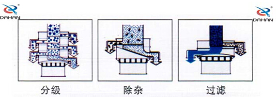 麻豆免费版免费下载分機工作原理圖