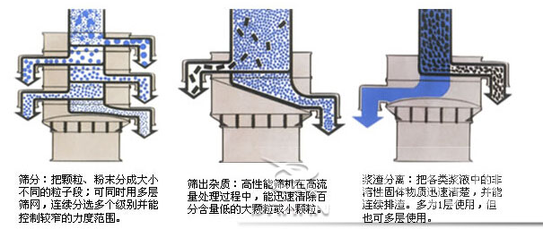 石墨粉麻豆免费版免费下载工作原理圖
