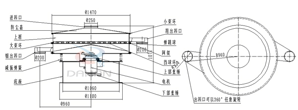 食品麻豆免费版免费下载結構圖