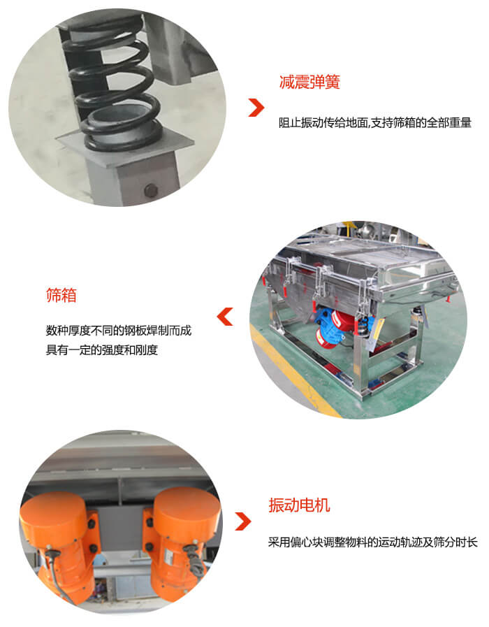 塑料顆粒麻豆免费版免费下载振動電機，彈簧等部件特點展示