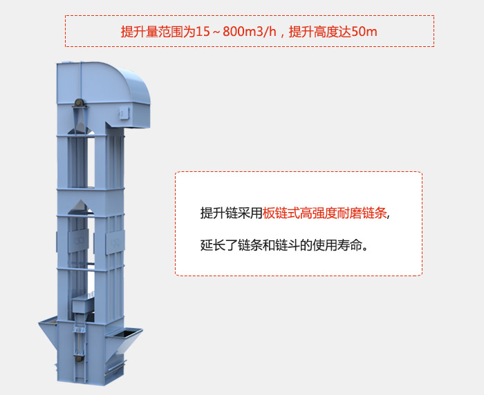 提升量範圍在：15-800m³/h，提升高度達：50m采用板鏈式高強度耐磨鏈條，延長了鏈條和鏈鬥的使用壽命。