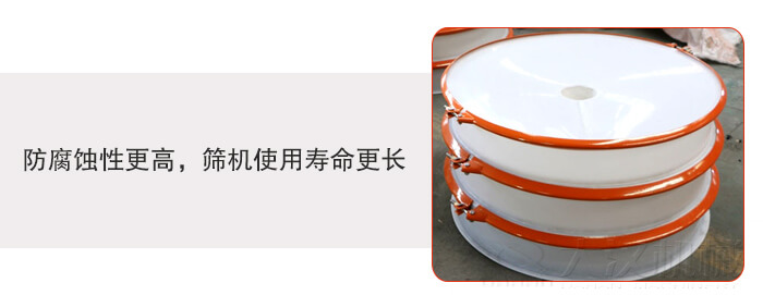 塑料防腐蝕麻豆免费版免费下载三層篩框展示圖