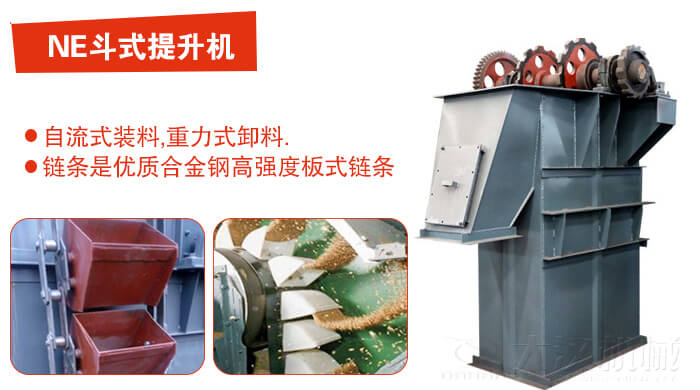 鬥式提升機有：板鏈式，皮帶式等多種形式主要依靠料鬥完成物料的提升目的。